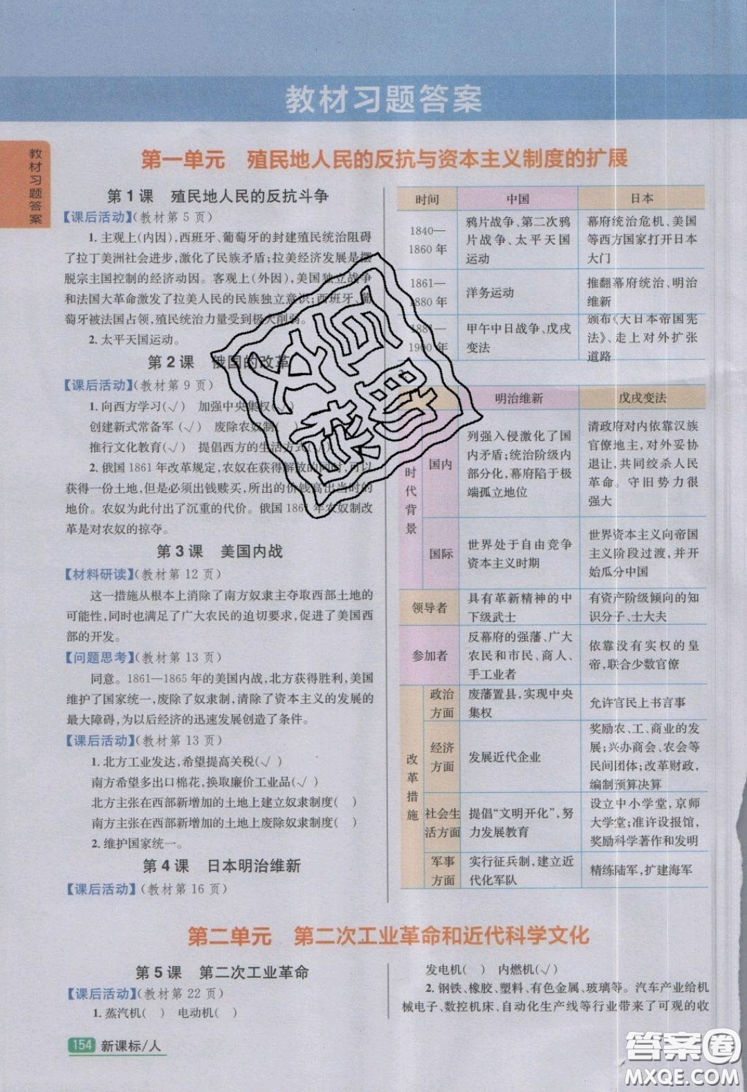 人民教育出版社2020義務(wù)教育教科書九年級(jí)歷史下冊(cè)人教版教材課后習(xí)題答案