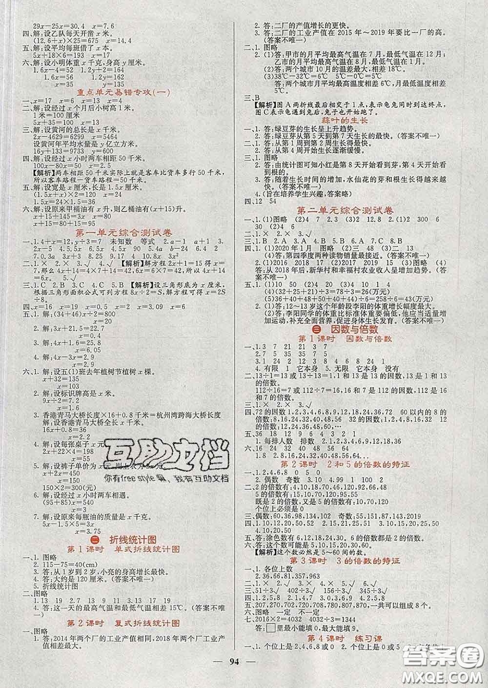 沈陽出版社2020春課堂點(diǎn)睛五年級(jí)數(shù)學(xué)下冊(cè)蘇教版答案