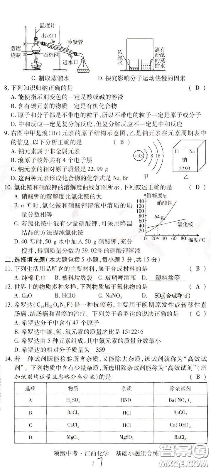 典學文化2020全新版領(lǐng)跑中考化學江西專用教師用書參考答案