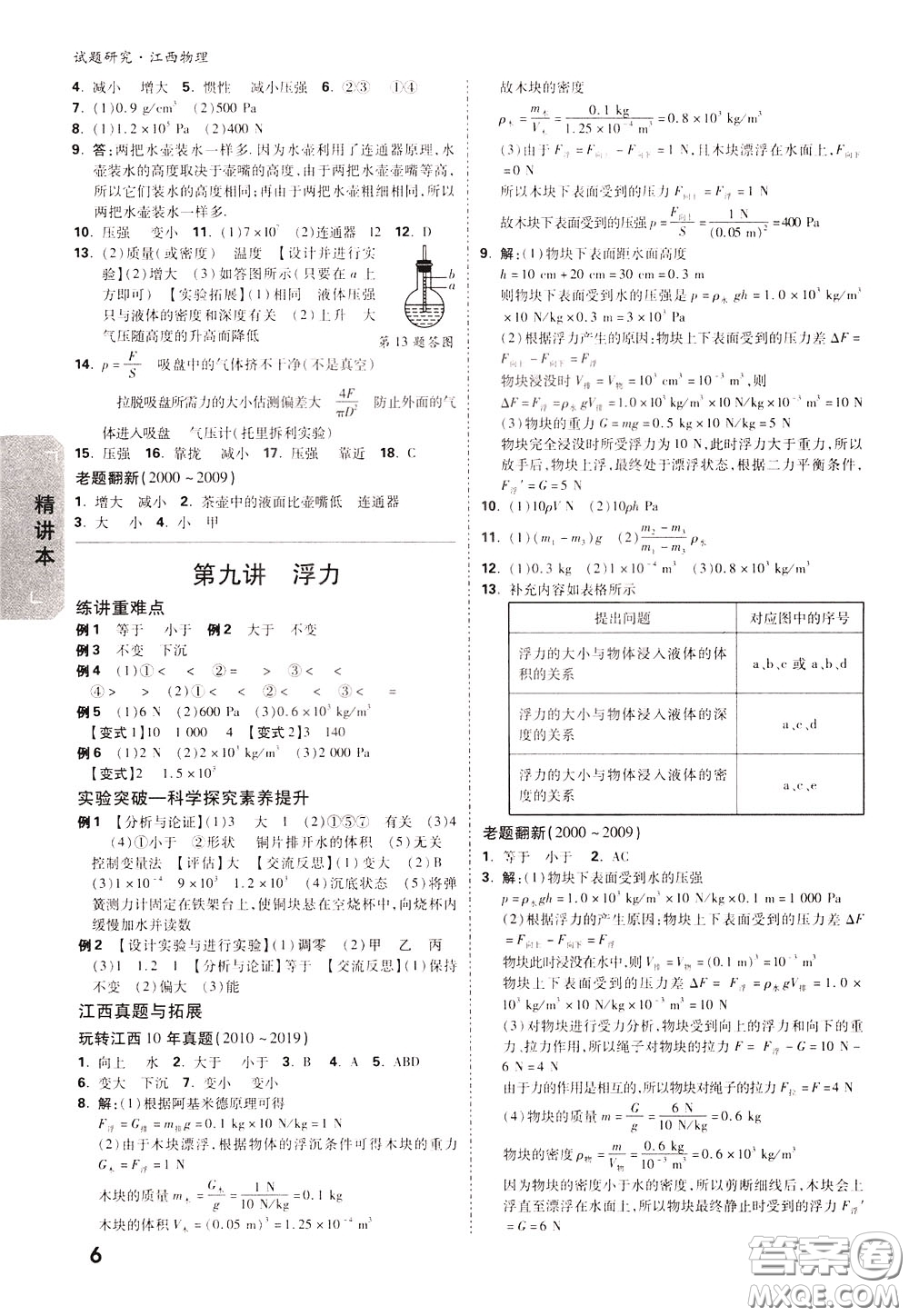 2020年萬唯中考試題研究物理江西專版精講本參考答案