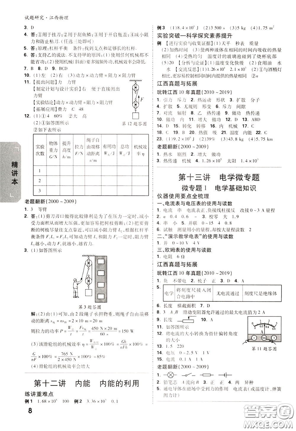 2020年萬唯中考試題研究物理江西專版精講本參考答案