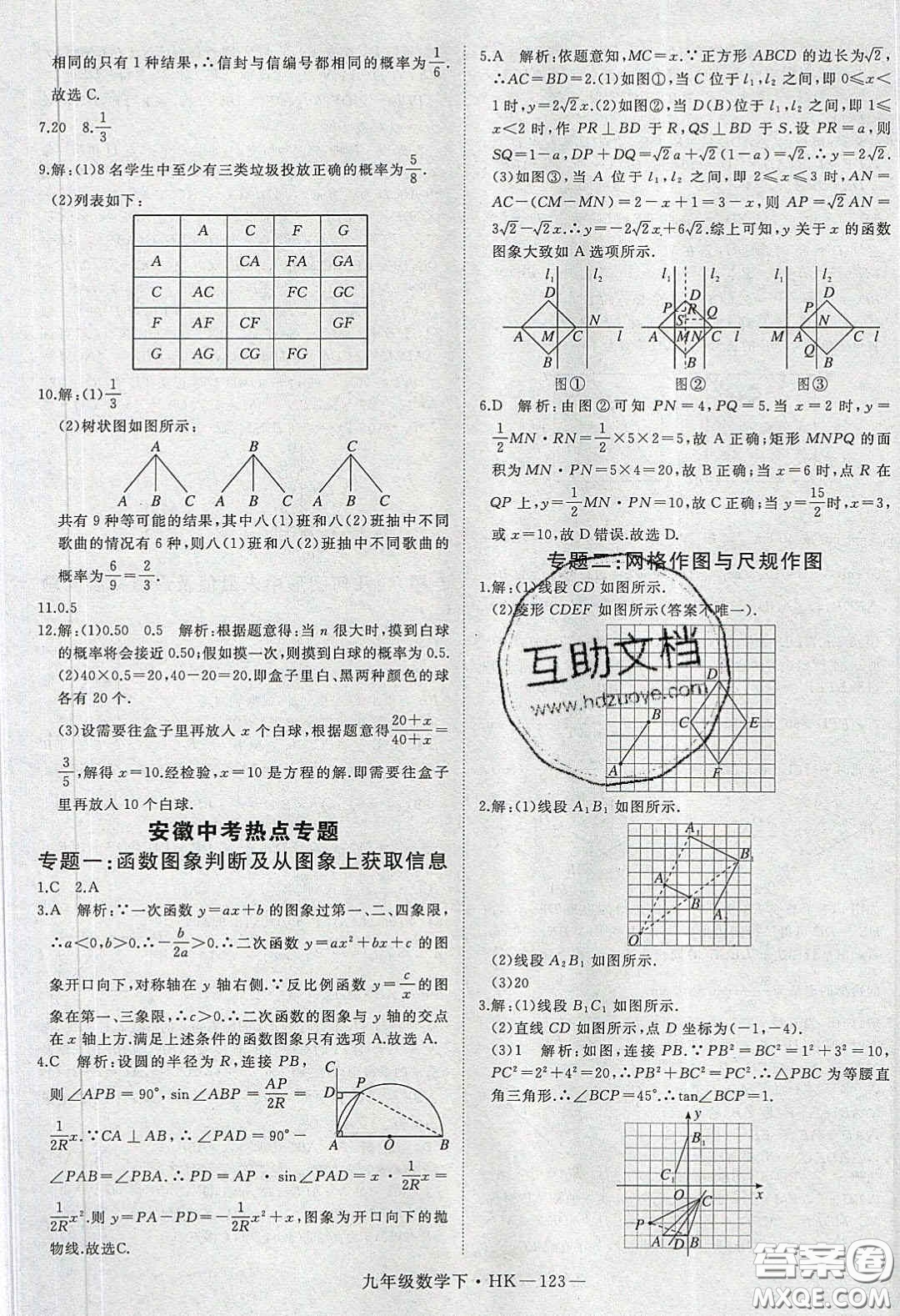 安徽專用2020優(yōu)翼學(xué)練優(yōu)九年級(jí)數(shù)學(xué)下冊(cè)滬教版答案