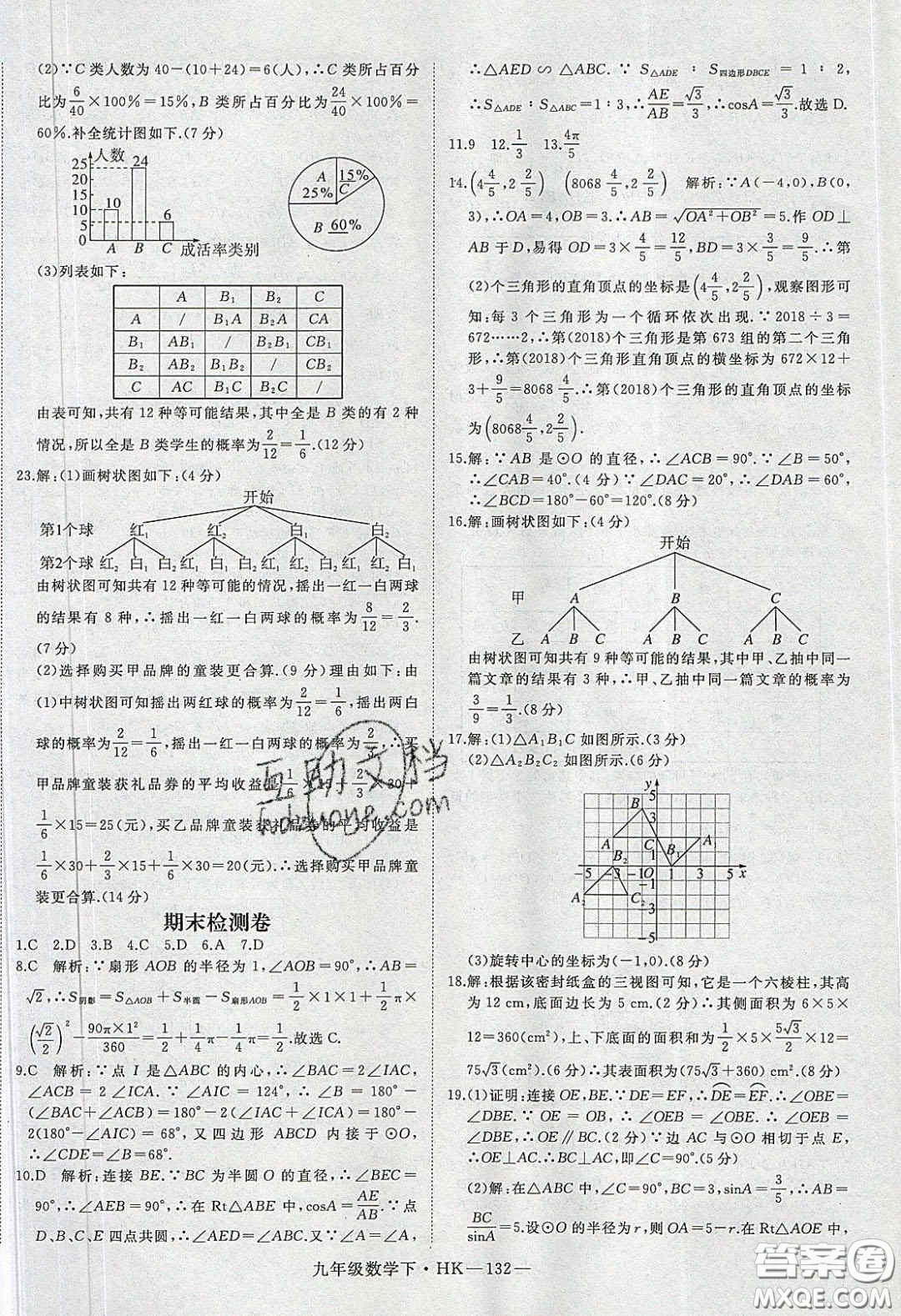 安徽專用2020優(yōu)翼學(xué)練優(yōu)九年級(jí)數(shù)學(xué)下冊(cè)滬教版答案