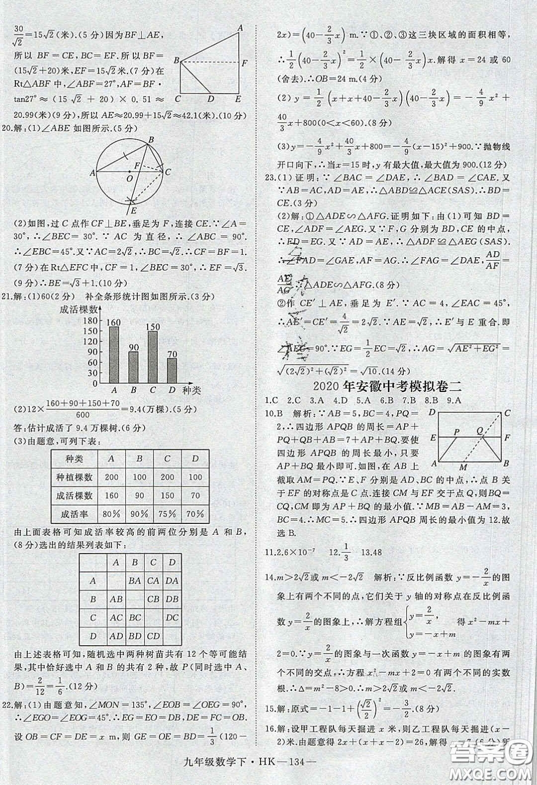 安徽專用2020優(yōu)翼學(xué)練優(yōu)九年級(jí)數(shù)學(xué)下冊(cè)滬教版答案