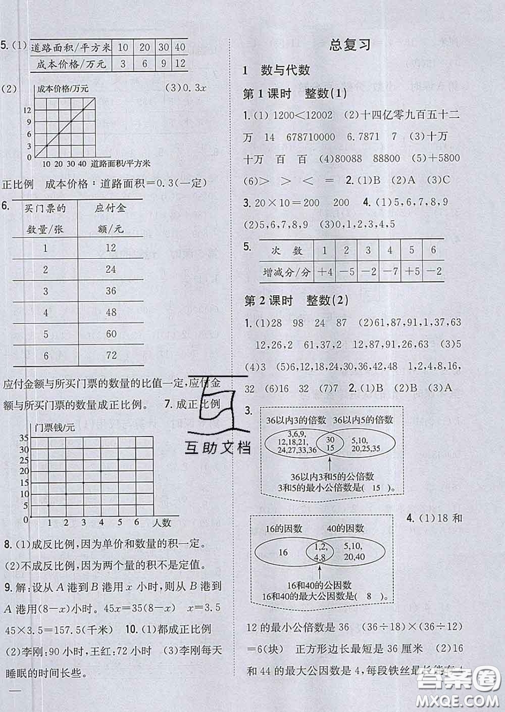 2020春梓耕書系小學(xué)題幫六年級(jí)數(shù)學(xué)下冊北師版答案