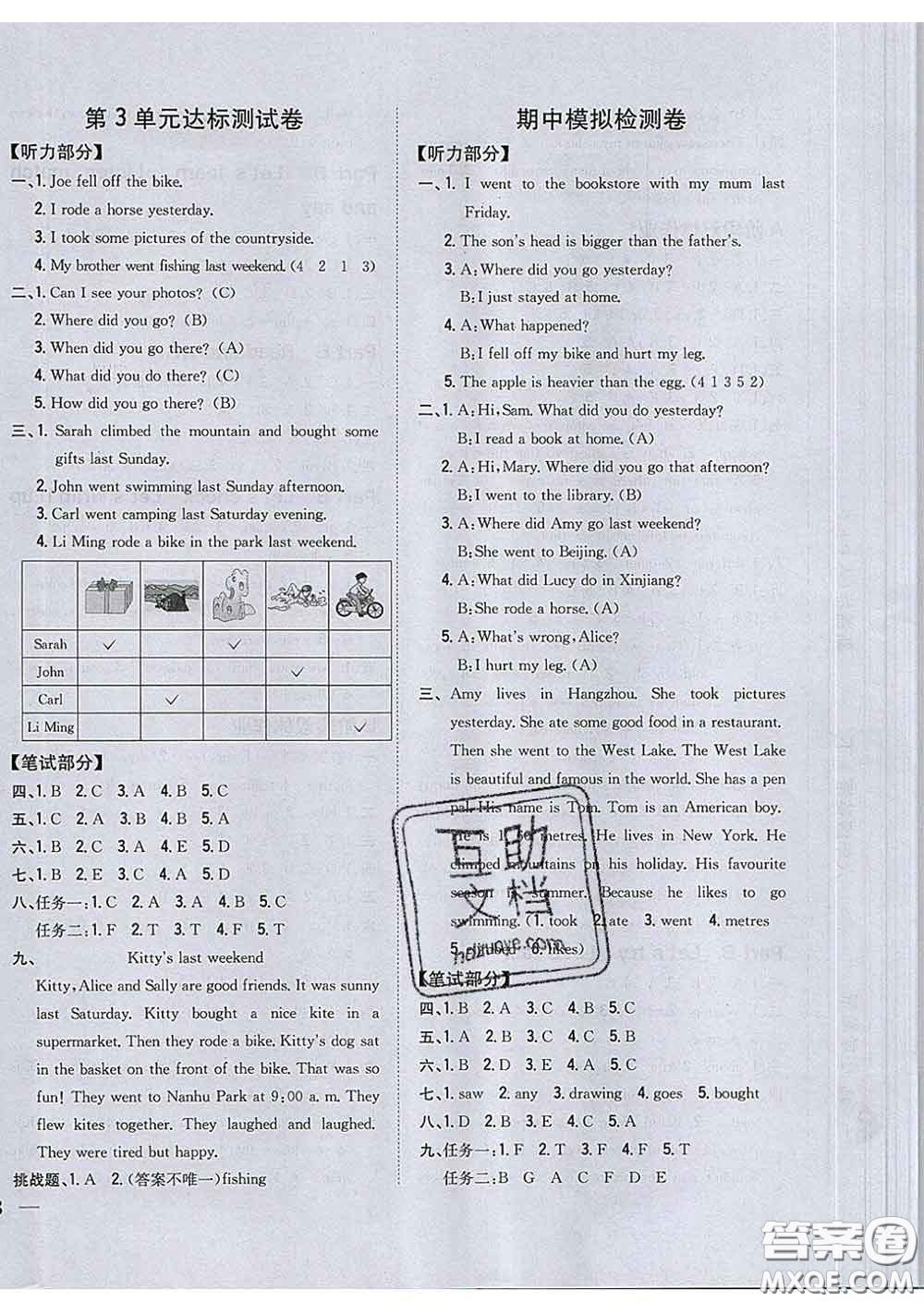 2020春梓耕書(shū)系小學(xué)題幫六年級(jí)英語(yǔ)下冊(cè)人教版答案