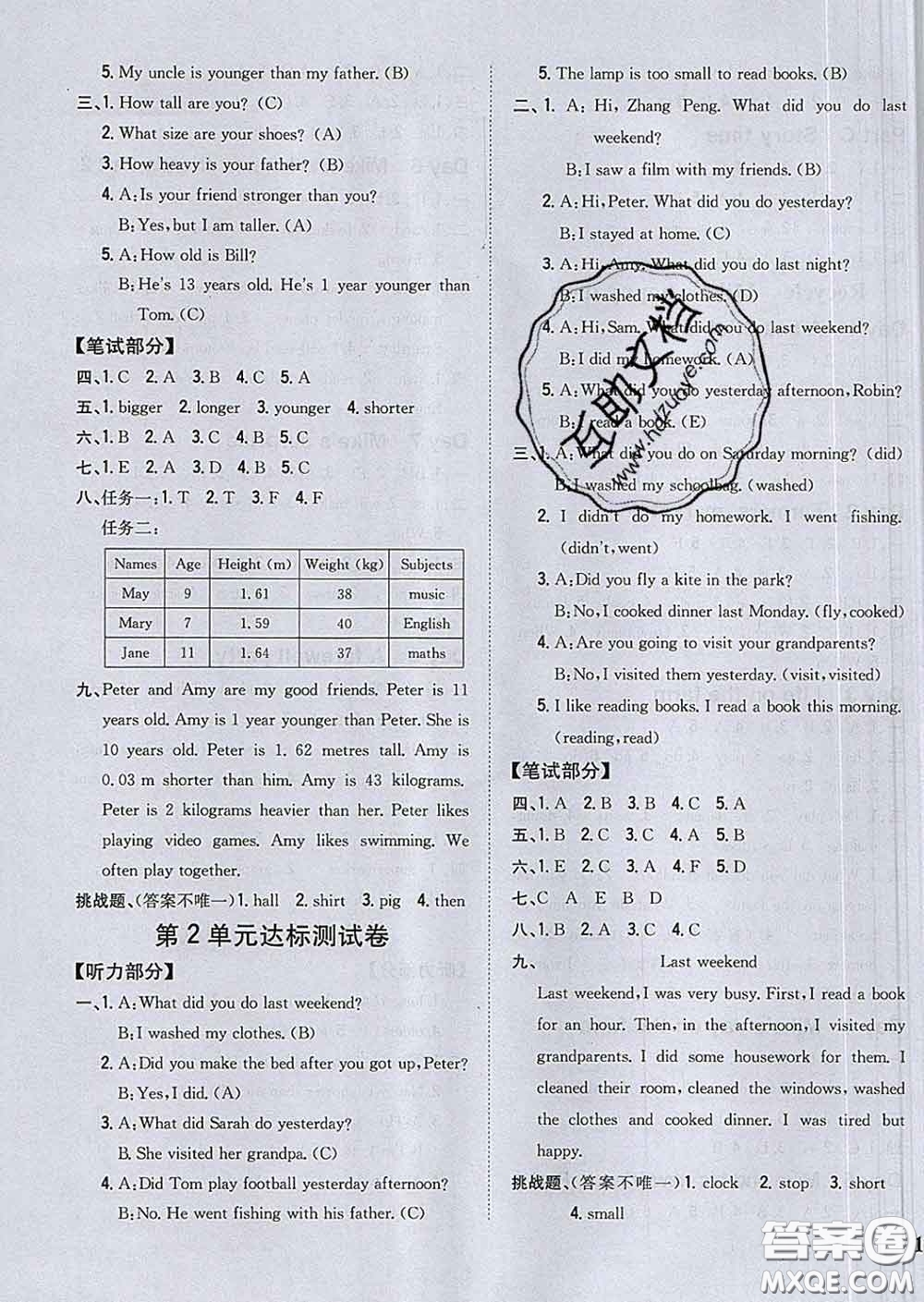 2020春梓耕書(shū)系小學(xué)題幫六年級(jí)英語(yǔ)下冊(cè)人教版答案