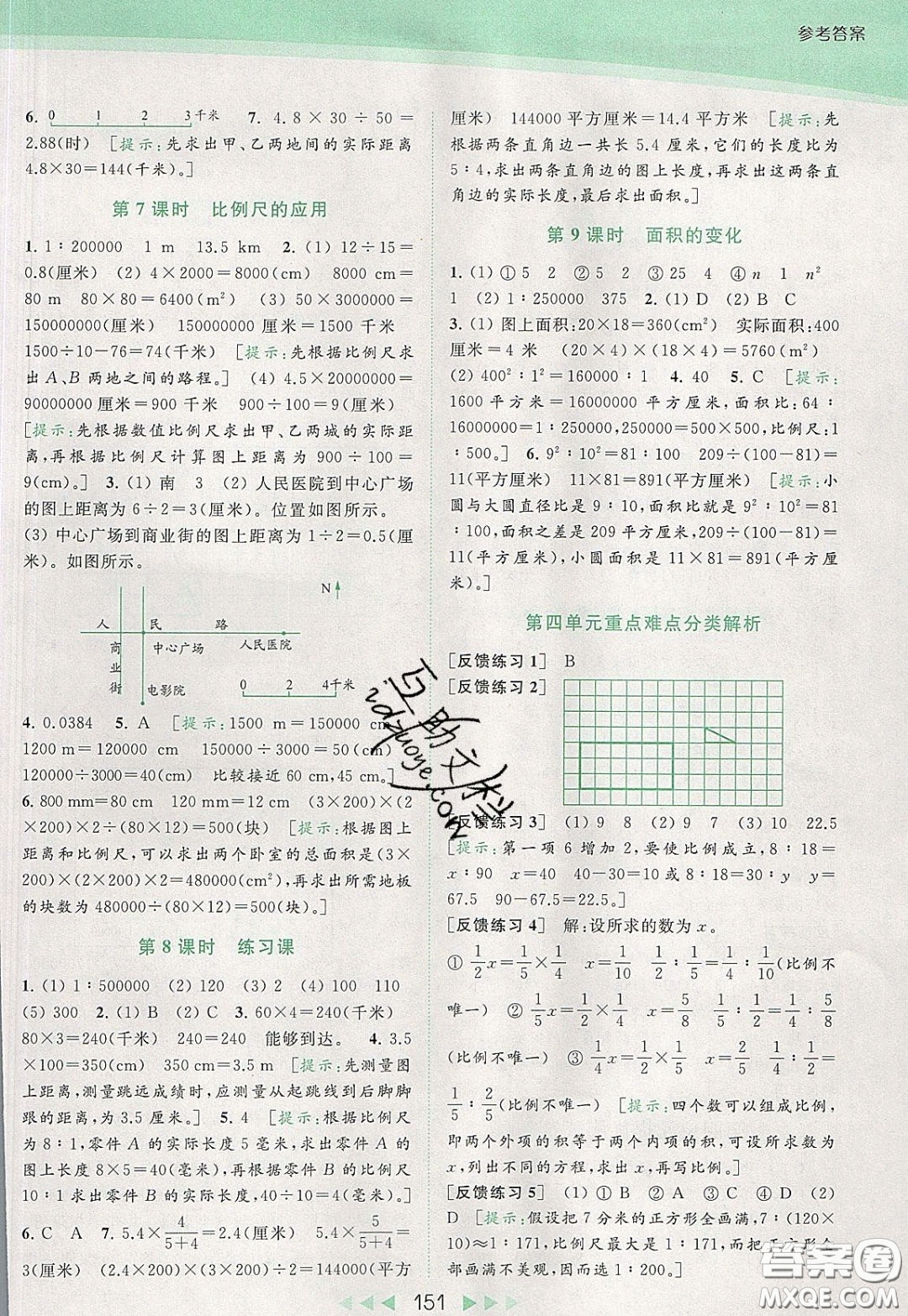 2020春亮點(diǎn)給力提優(yōu)課時(shí)作業(yè)本六年級(jí)下冊(cè)數(shù)學(xué)江蘇版參考答案