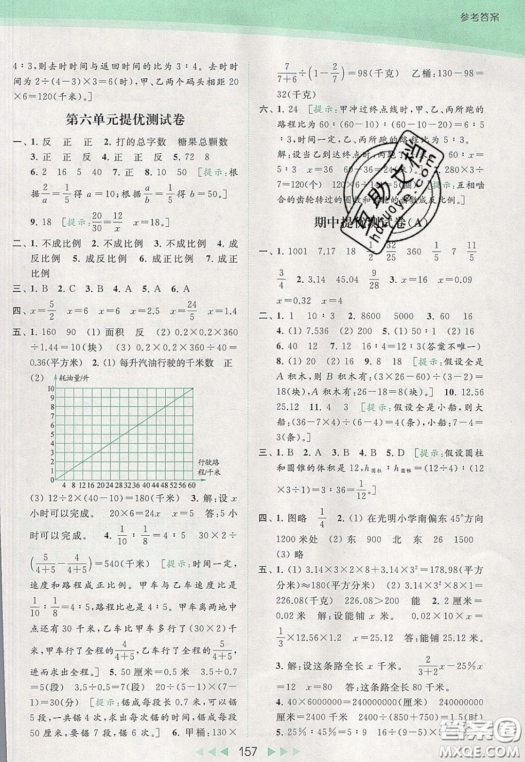 2020春亮點(diǎn)給力提優(yōu)課時(shí)作業(yè)本六年級(jí)下冊(cè)數(shù)學(xué)江蘇版參考答案