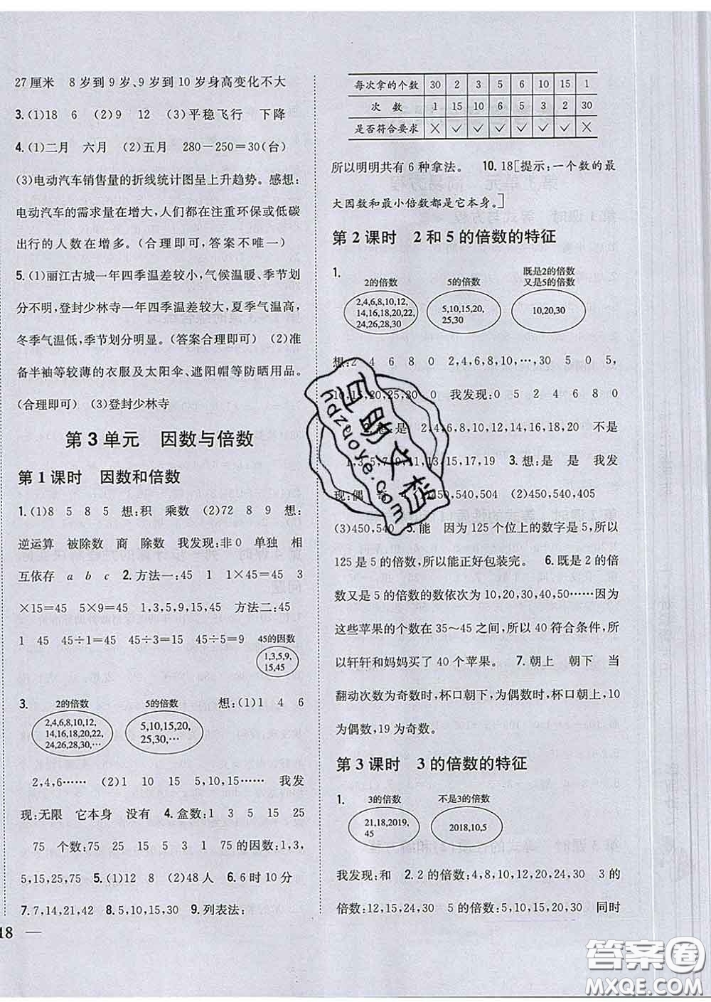 2020春梓耕書系小學(xué)題幫五年級(jí)數(shù)學(xué)下冊(cè)江蘇版答案