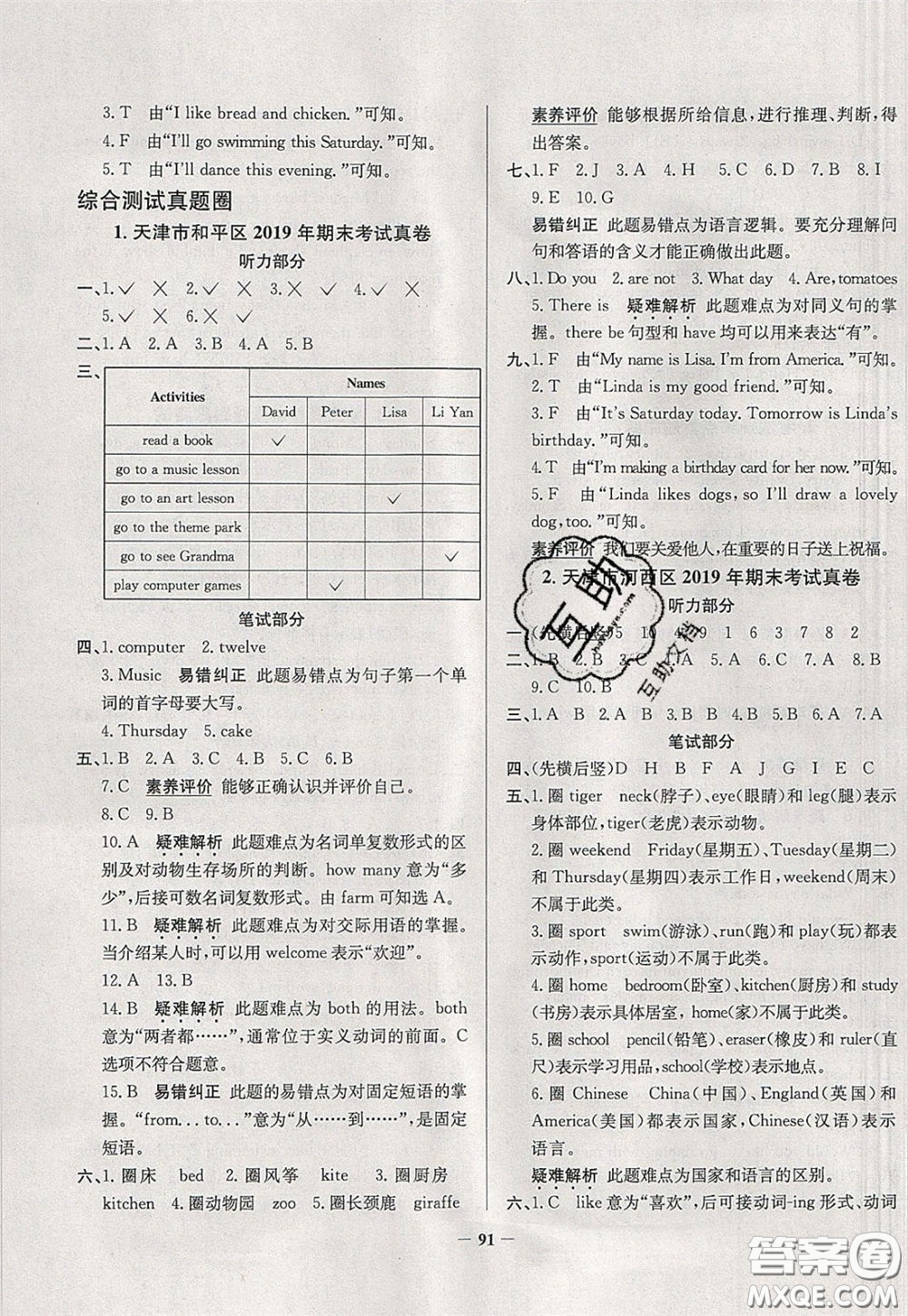 2020年真題圈天津市小學(xué)考試真卷三步練四年級下冊英語參考答案