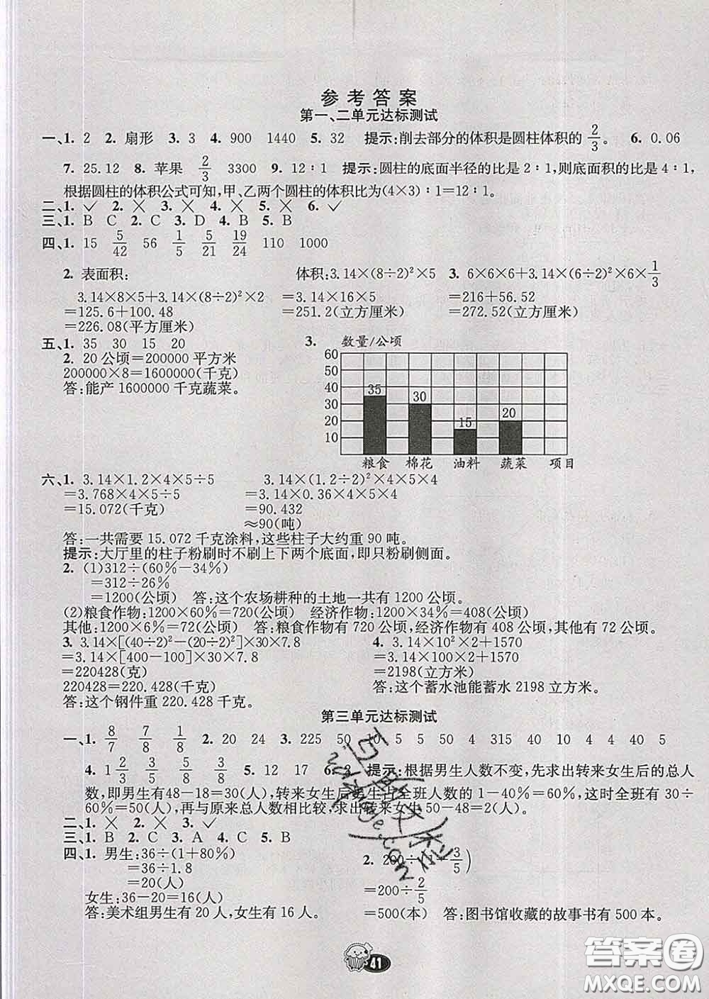 河北教育出版社2020新版七彩練霸六年級(jí)數(shù)學(xué)下冊蘇教版答案