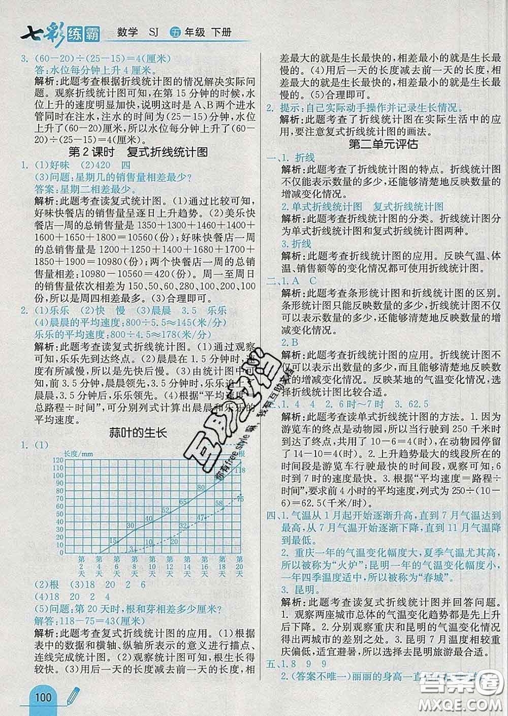 河北教育出版社2020新版七彩練霸五年級(jí)數(shù)學(xué)下冊(cè)蘇教版答案