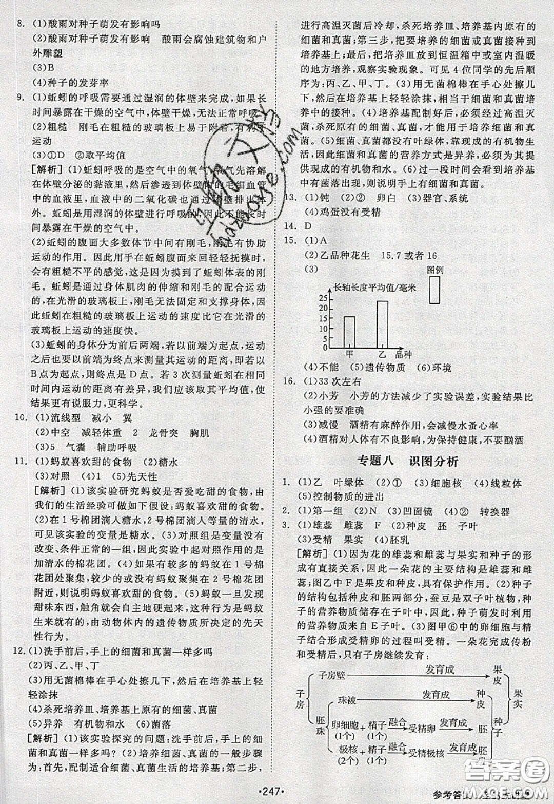 2020春全品大講堂初中生物八年級下冊新課標(biāo)RJ人教版參考答案