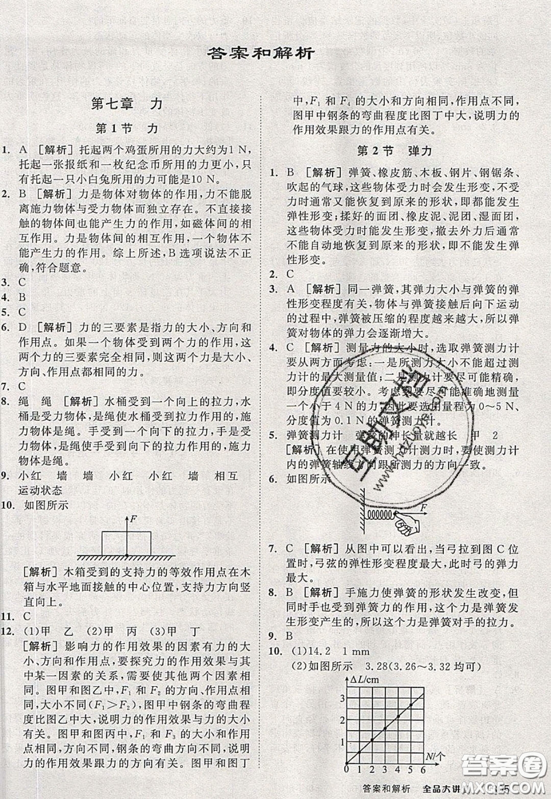 2020春全品大講堂初中物理八年級下冊新課標(biāo)RJ人教版參考答案