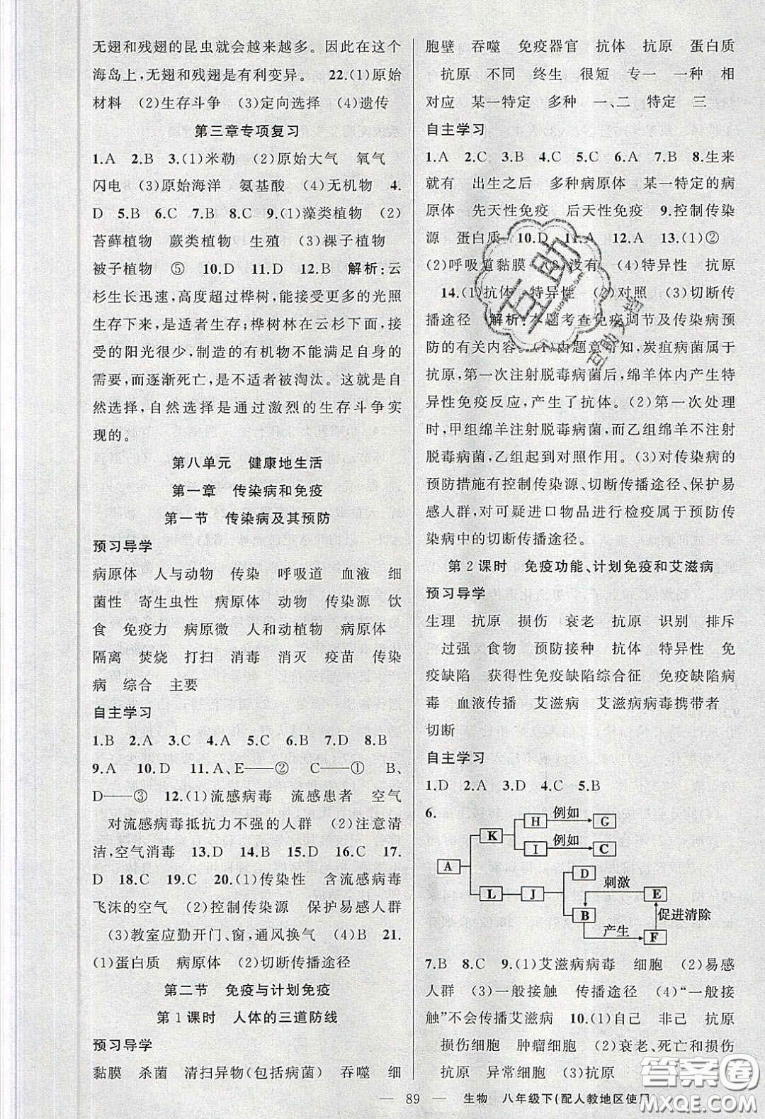 新疆青少年出版社原創(chuàng)新課堂2020八年級(jí)生物下冊(cè)人教版答案