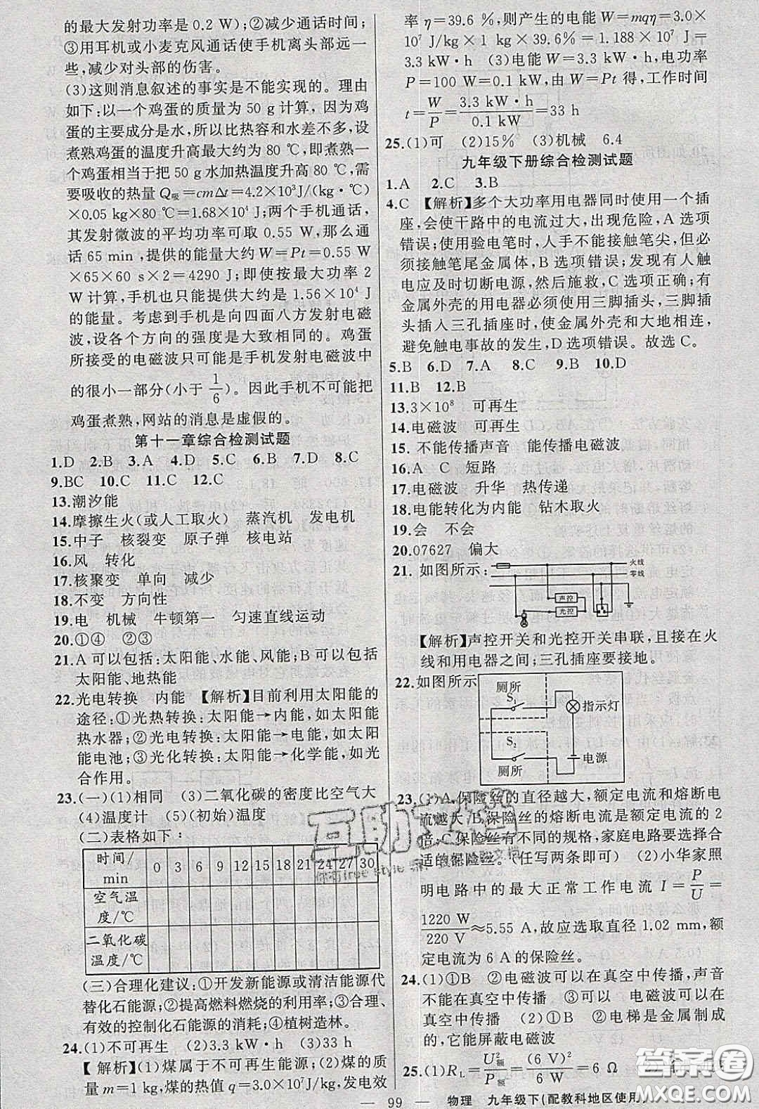 2020原創(chuàng)新課堂九年級(jí)物理下冊(cè)教科版答案