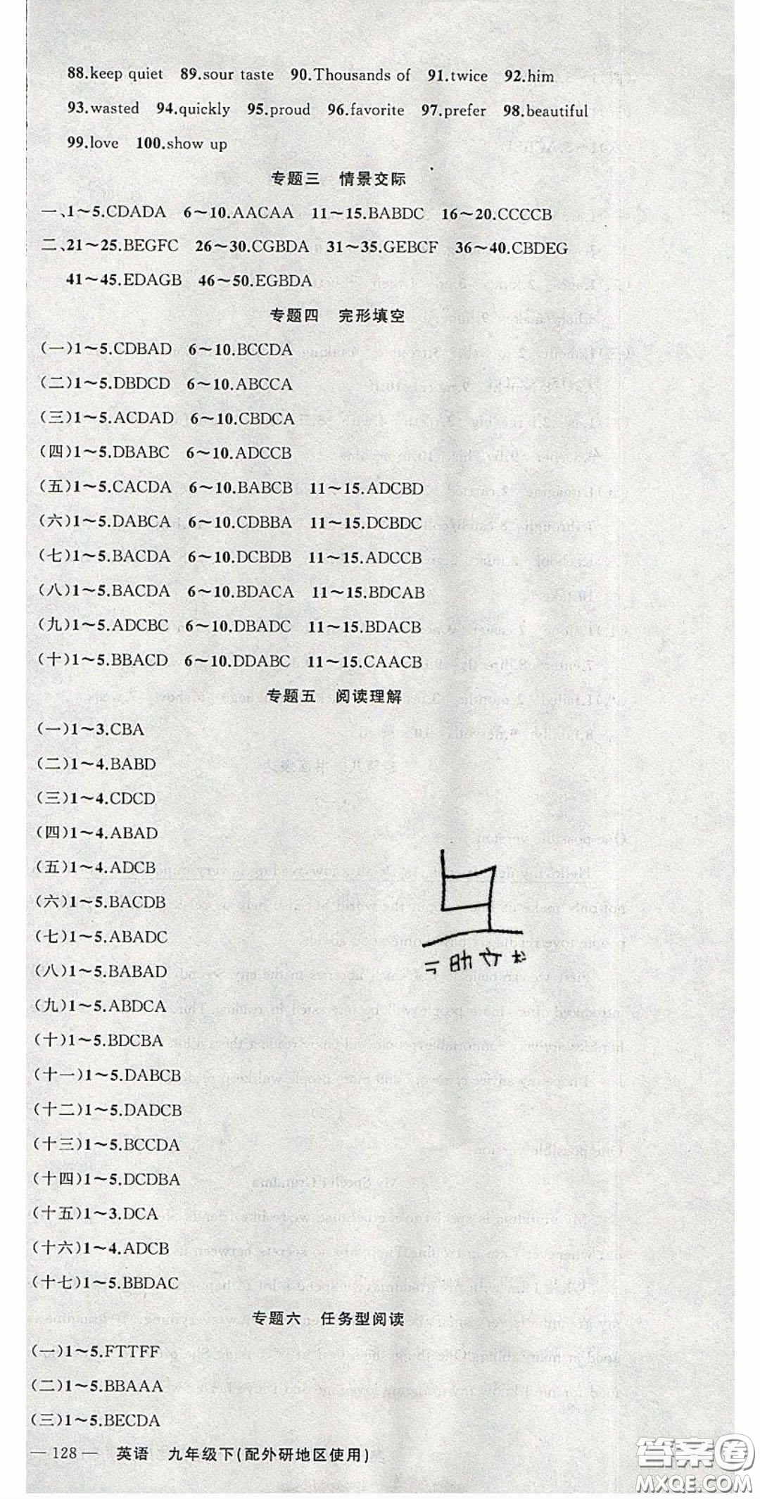 原創(chuàng)新課堂2020九年級英語下冊外研版答案