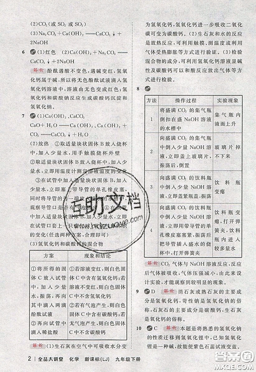 2020春全品大講堂初中化學(xué)九年級下冊新課標(biāo)LJ魯教版參考答案