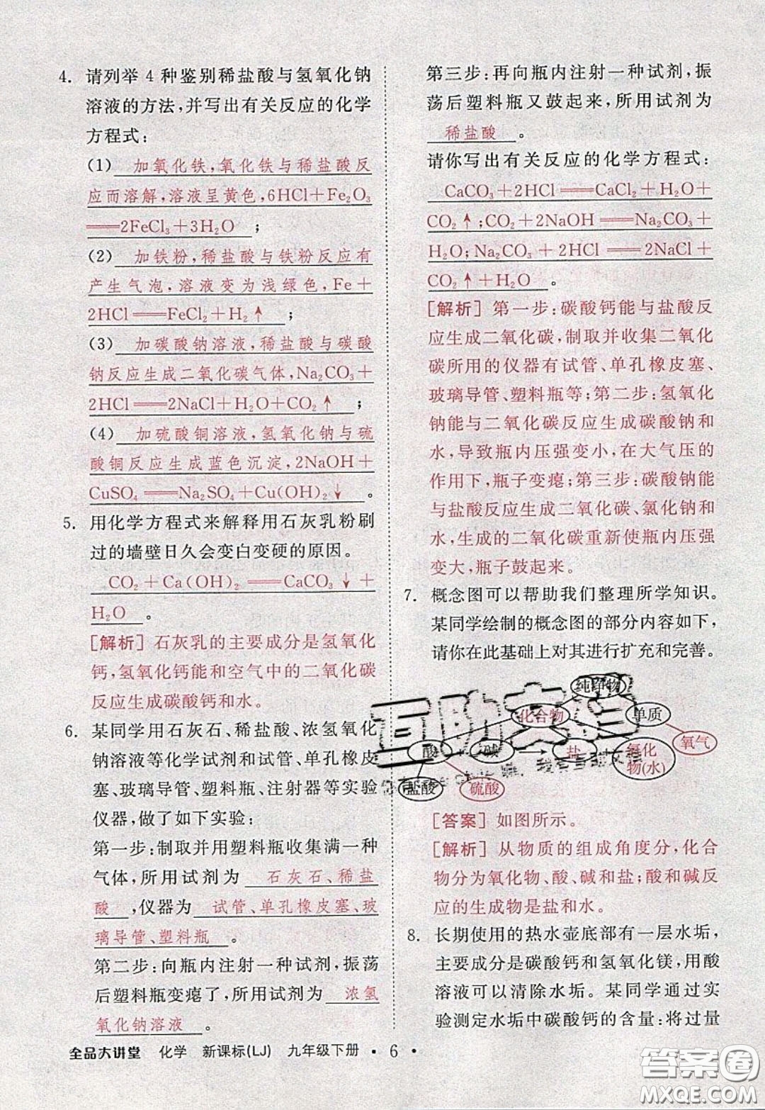 2020春全品大講堂初中化學(xué)九年級下冊新課標(biāo)LJ魯教版參考答案