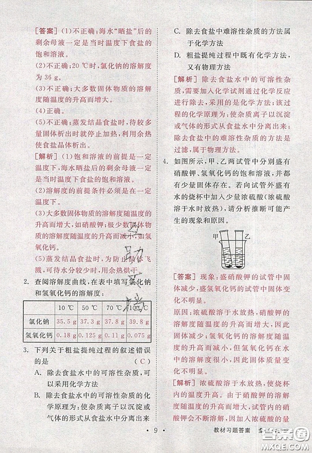 2020春全品大講堂初中化學(xué)九年級下冊新課標(biāo)LJ魯教版參考答案