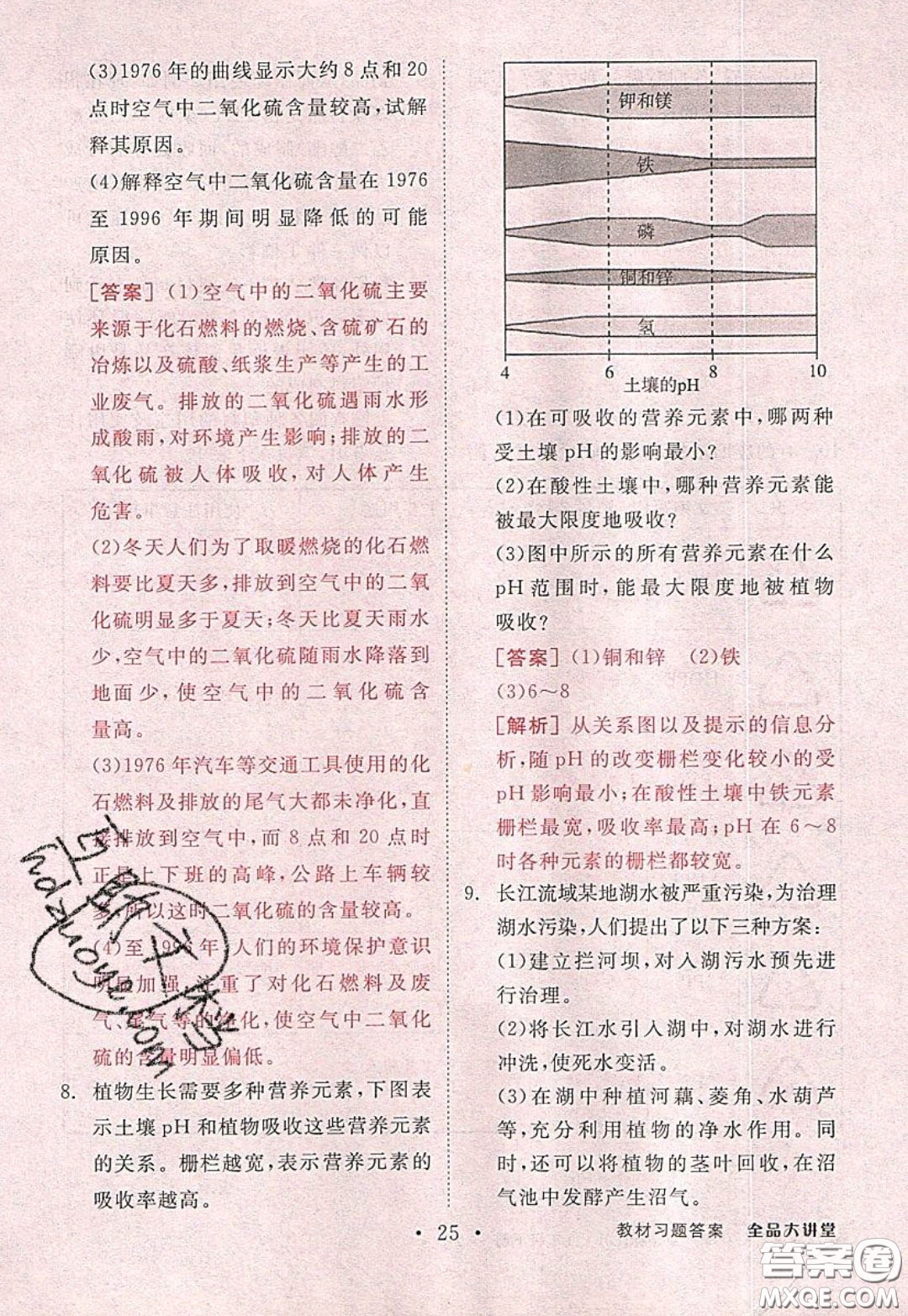 2020春全品大講堂初中化學(xué)九年級下冊新課標(biāo)LJ魯教版參考答案