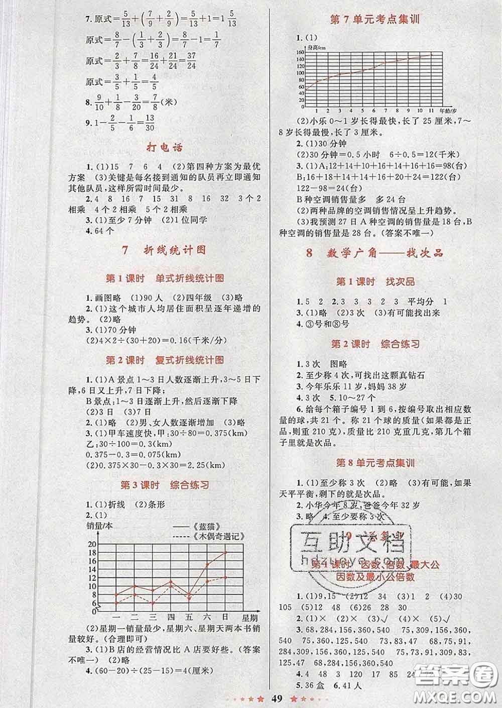 2020新版小學同步測控全優(yōu)設計超人天天練五年級數(shù)學人教版答案