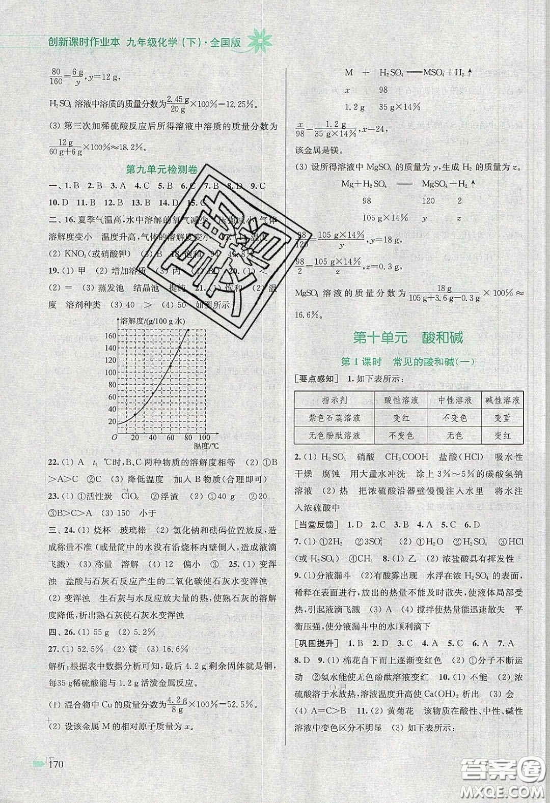 江蘇鳳凰美術(shù)出版社2020創(chuàng)新課時(shí)作業(yè)本九年級(jí)化學(xué)下冊(cè)全國(guó)版答案