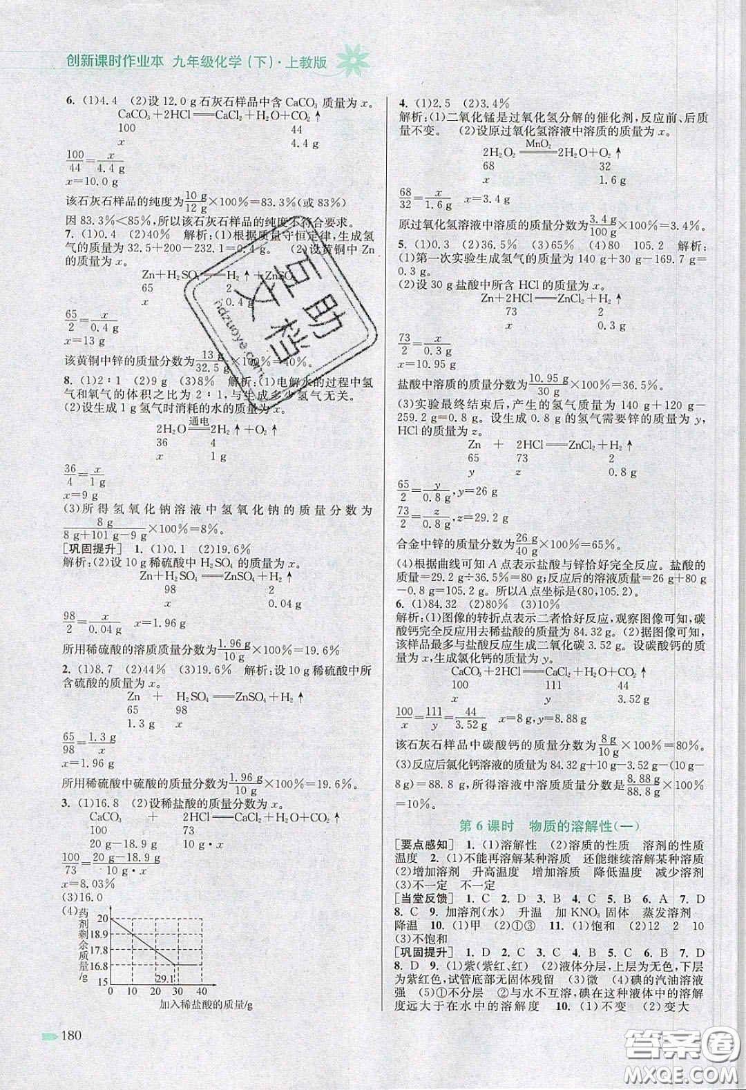 江蘇鳳凰美術(shù)出版社2020創(chuàng)新課時作業(yè)本九年級化學(xué)下冊上教版答案