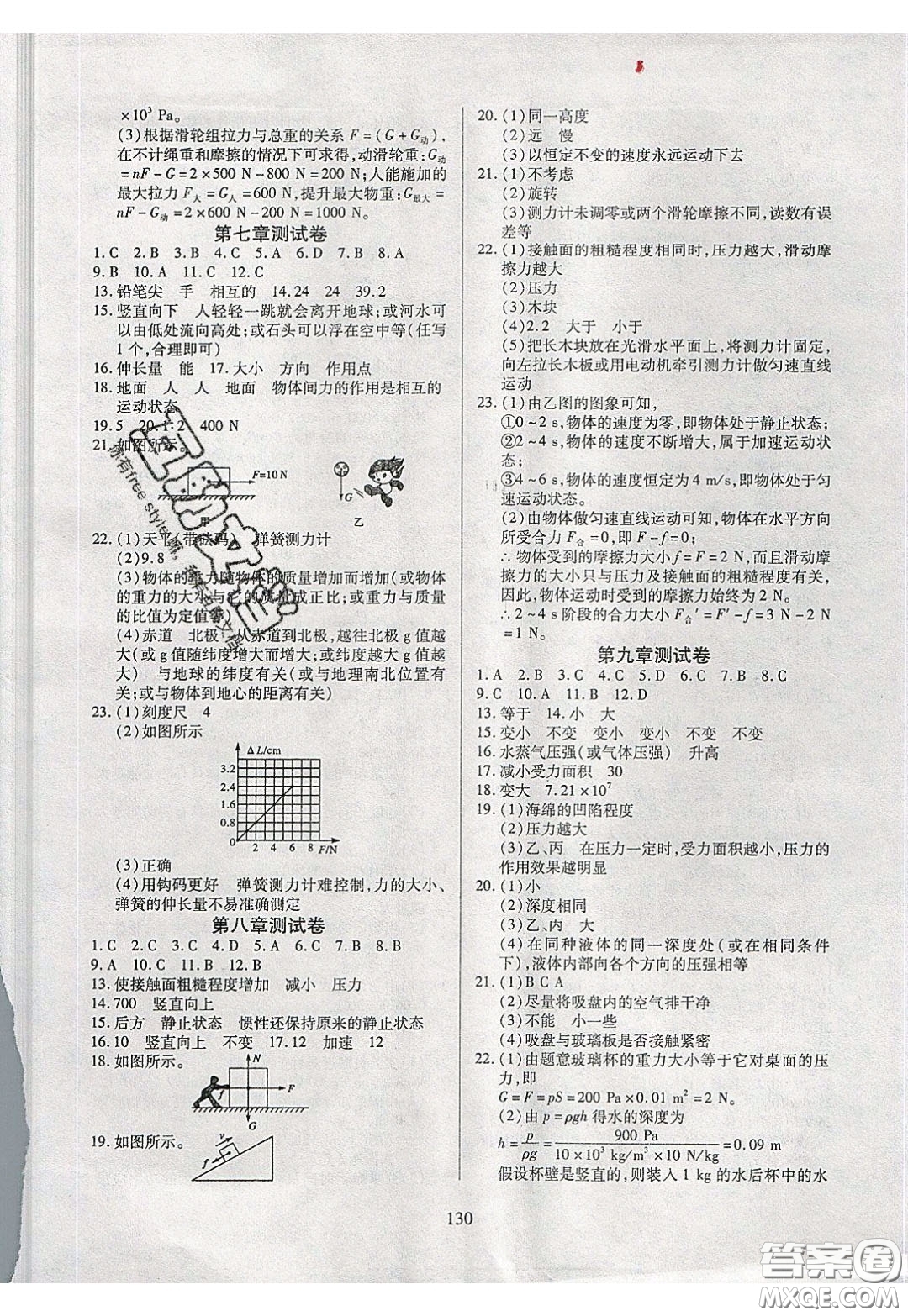 2020年有效課堂課時導學案八年級下冊物理人教版參考答案