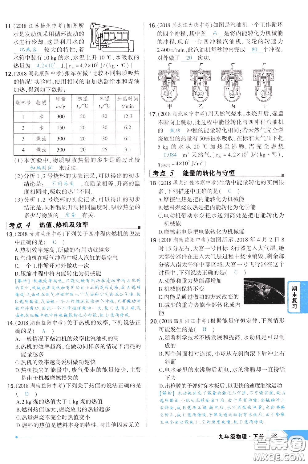 狀元成才路2020年?duì)钤獙?dǎo)練九年級(jí)下冊(cè)物理人教版參考答案