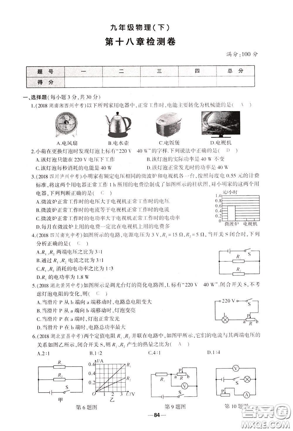 狀元成才路2020年?duì)钤獙?dǎo)練九年級(jí)下冊(cè)物理人教版參考答案