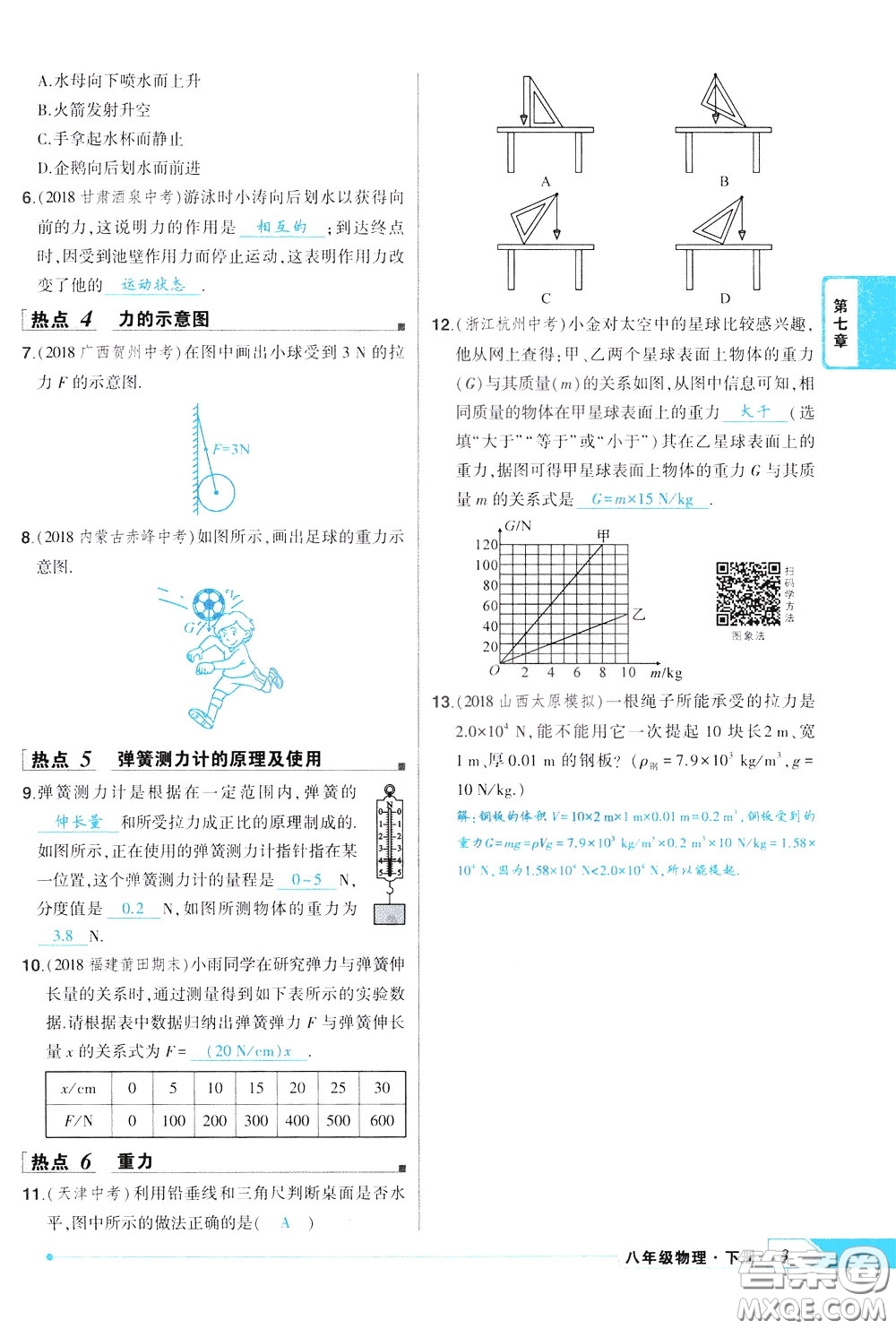 狀元成才路2020年狀元導(dǎo)練八年級下冊物理人教版參考答案