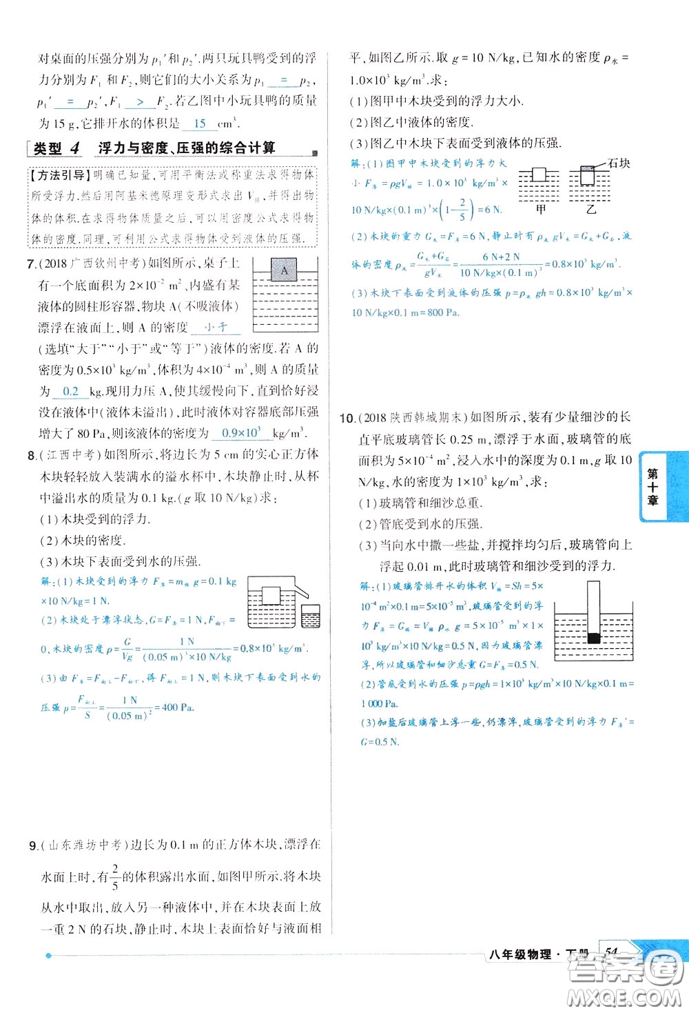 狀元成才路2020年狀元導(dǎo)練八年級下冊物理人教版參考答案