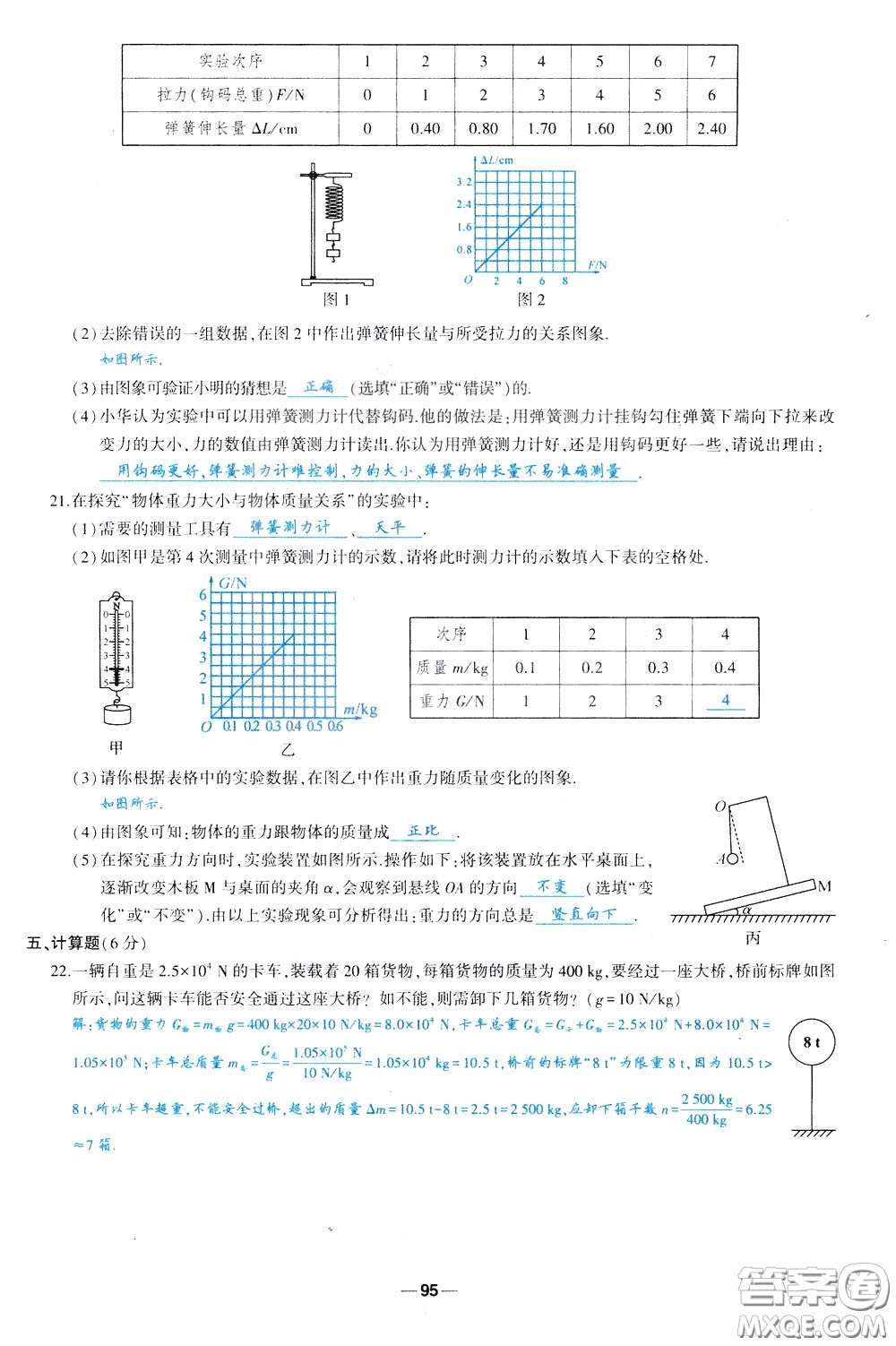 狀元成才路2020年狀元導(dǎo)練八年級下冊物理人教版參考答案