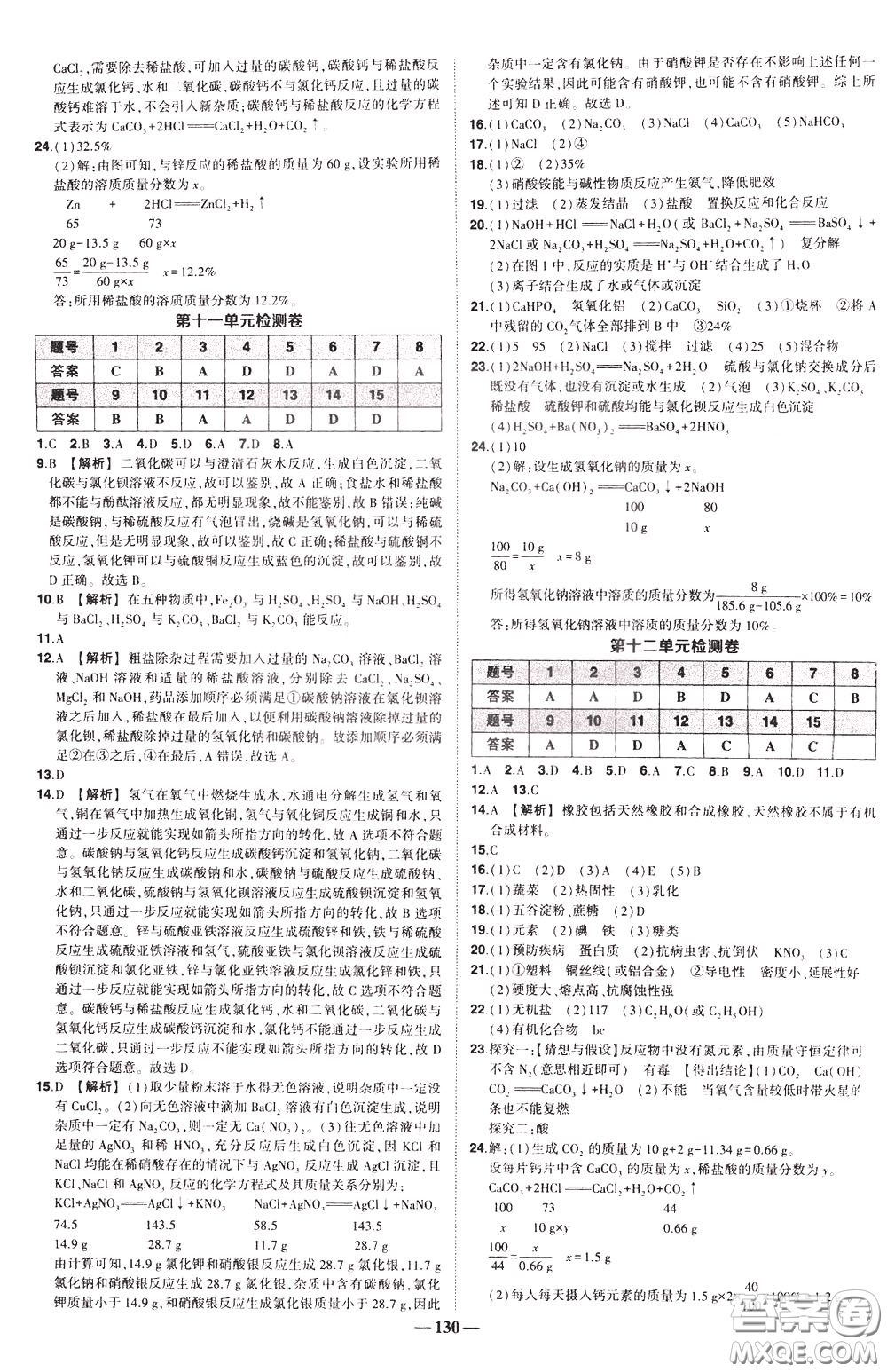 狀元成才路2020年狀元導(dǎo)練九年級下冊化學(xué)人教版參考答案