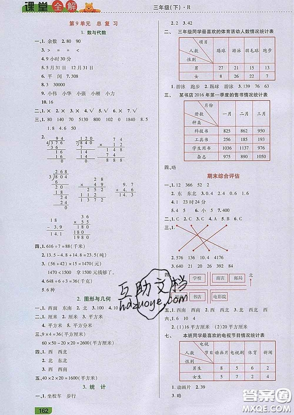 2020新版跳跳熊小學(xué)特級教師課堂全解三年級數(shù)學(xué)下冊人教版答案