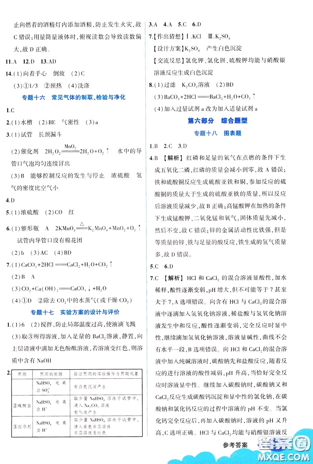 狀元成才路2020版狀元大課堂中考備考集訓(xùn)九年級(jí)下冊(cè)化學(xué)人教版參考答案