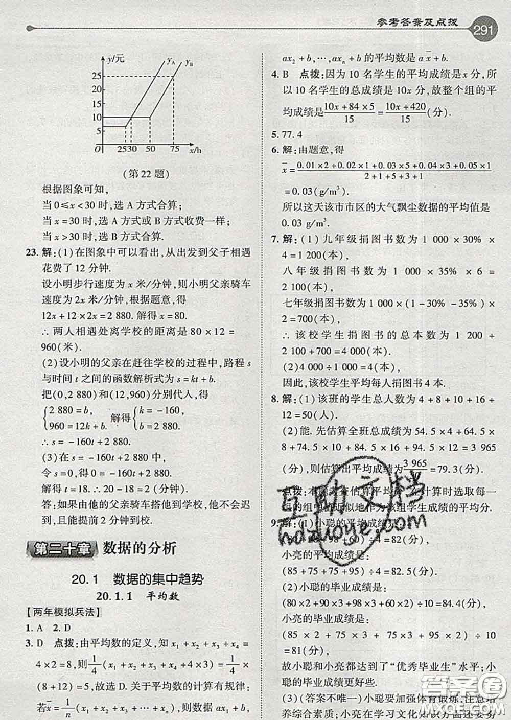 吉林教育出版社2020春特高級(jí)教師點(diǎn)撥八年級(jí)數(shù)學(xué)下冊(cè)人教版答案