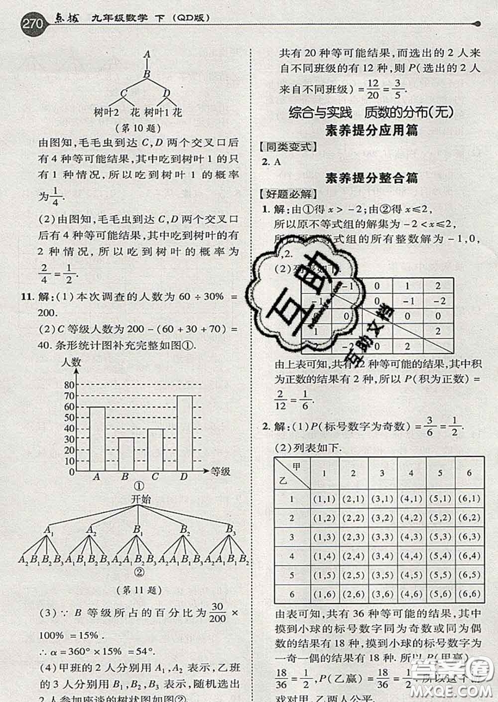 吉林教育出版社2020春特高級(jí)教師點(diǎn)撥九年級(jí)數(shù)學(xué)下冊(cè)青島版答案