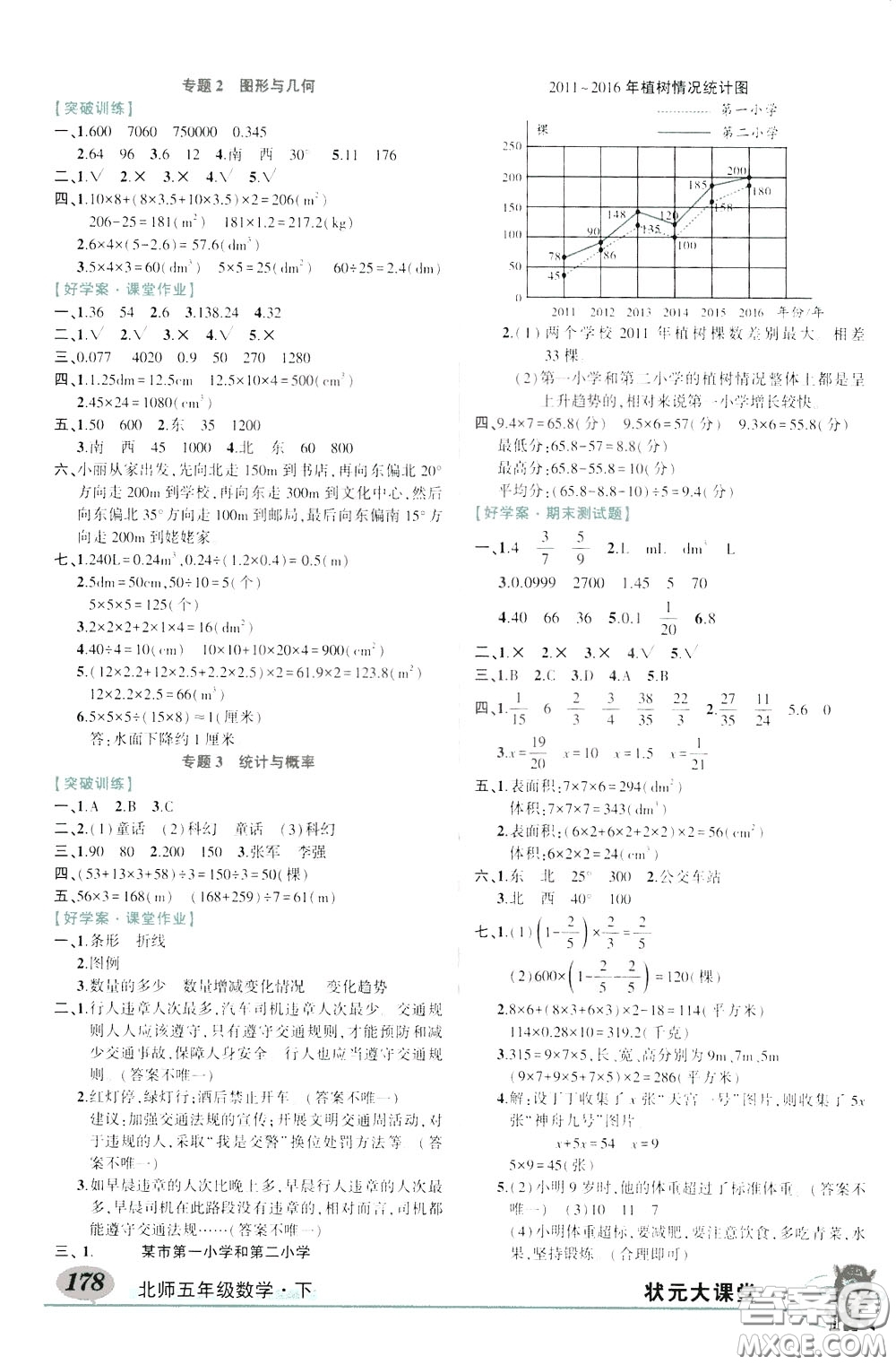 2020年狀元大課堂導(dǎo)學(xué)案標(biāo)準(zhǔn)本五年級下冊數(shù)學(xué)北師版參考答案