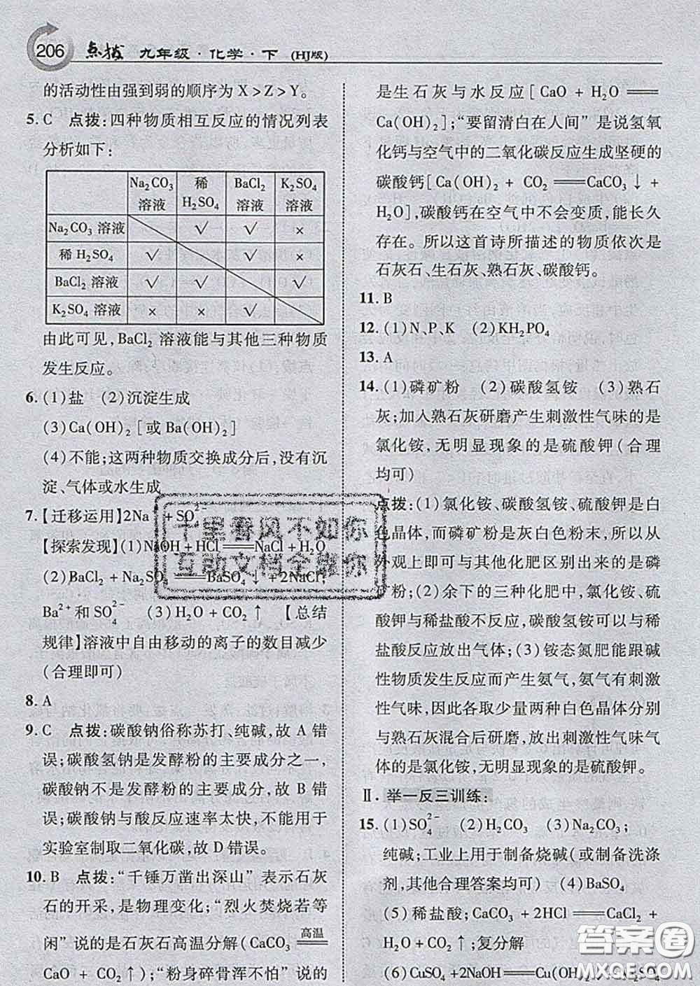 吉林教育出版社2020春特高級(jí)教師點(diǎn)撥九年級(jí)化學(xué)下冊(cè)滬教版答案