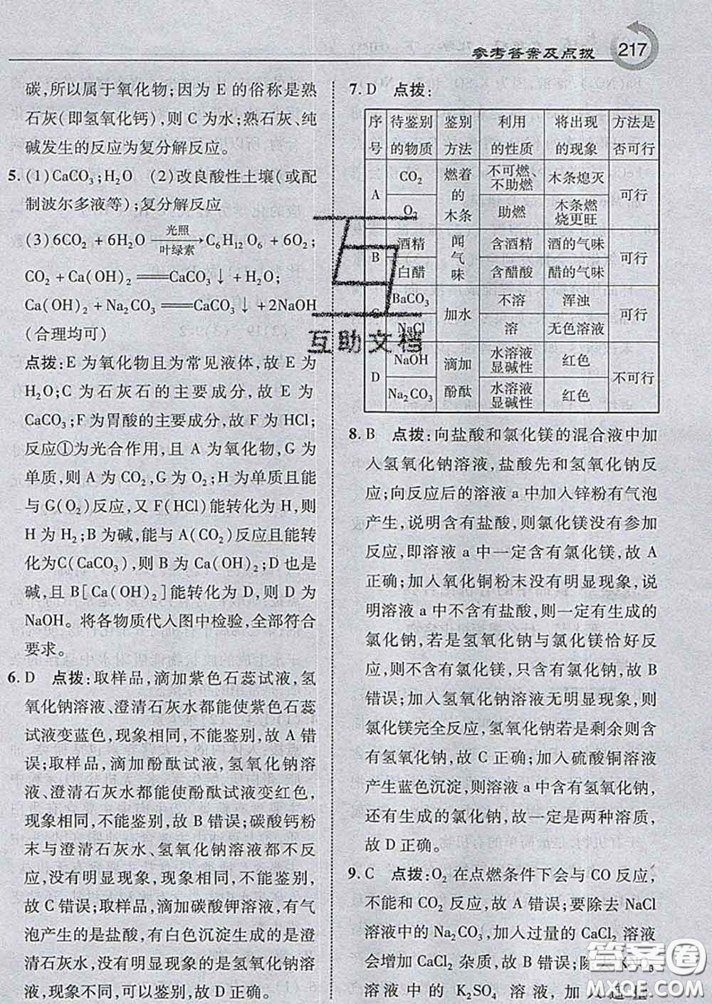 吉林教育出版社2020春特高級(jí)教師點(diǎn)撥九年級(jí)化學(xué)下冊(cè)滬教版答案