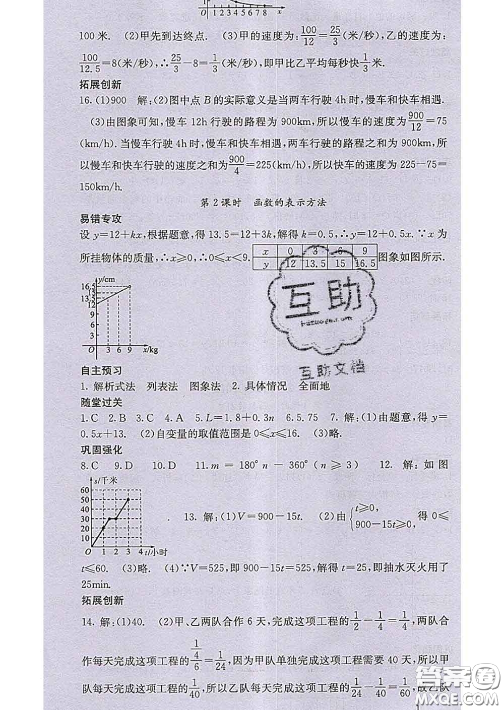 梯田文化2020春課堂點(diǎn)睛八年級(jí)數(shù)學(xué)下冊(cè)人教版答案