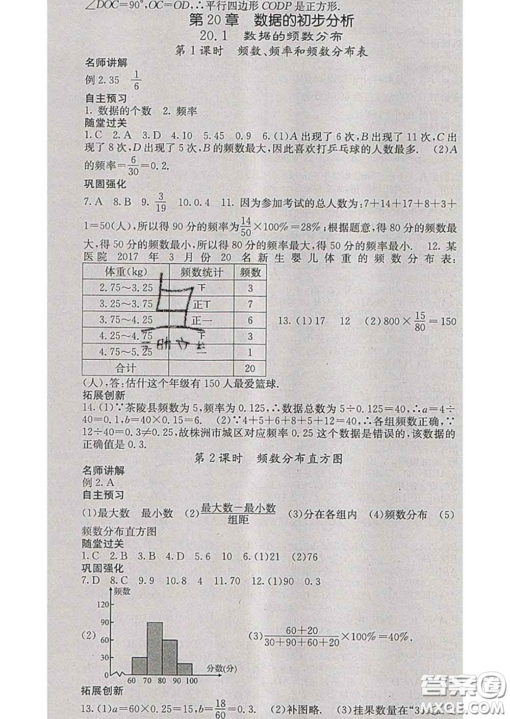 梯田文化2020春課堂點(diǎn)睛八年級(jí)數(shù)學(xué)下冊(cè)滬科版答案