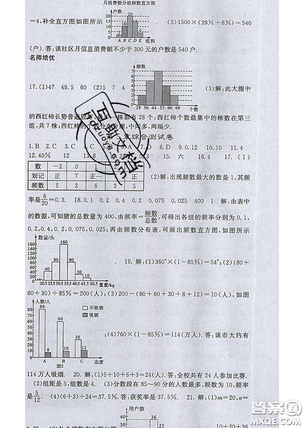 梯田文化2020春課堂點(diǎn)睛八年級(jí)數(shù)學(xué)下冊(cè)湘教版答案