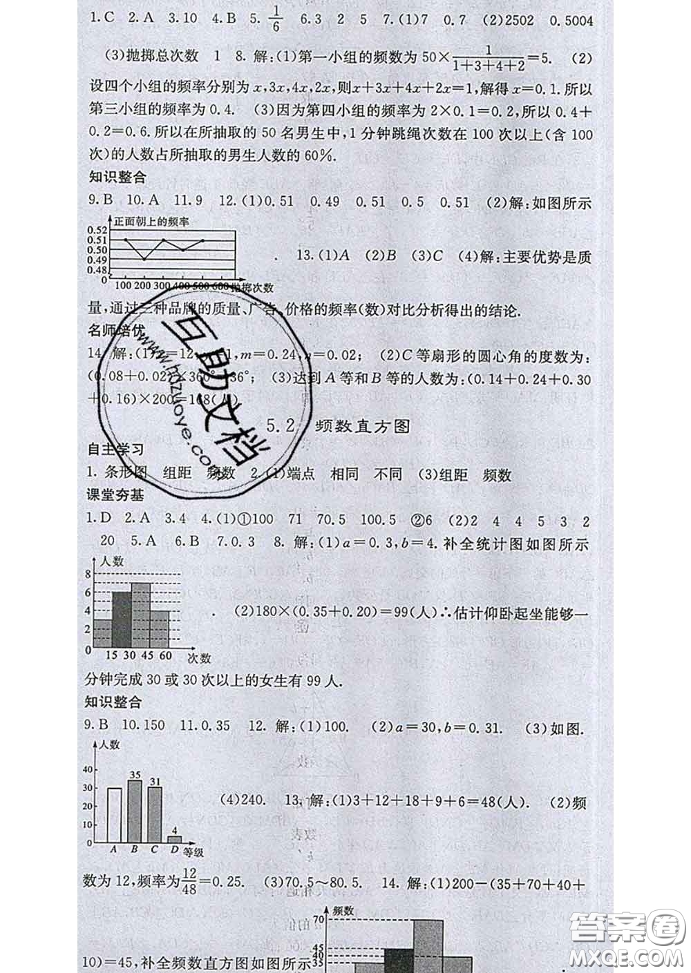 梯田文化2020春課堂點(diǎn)睛八年級(jí)數(shù)學(xué)下冊(cè)湘教版答案