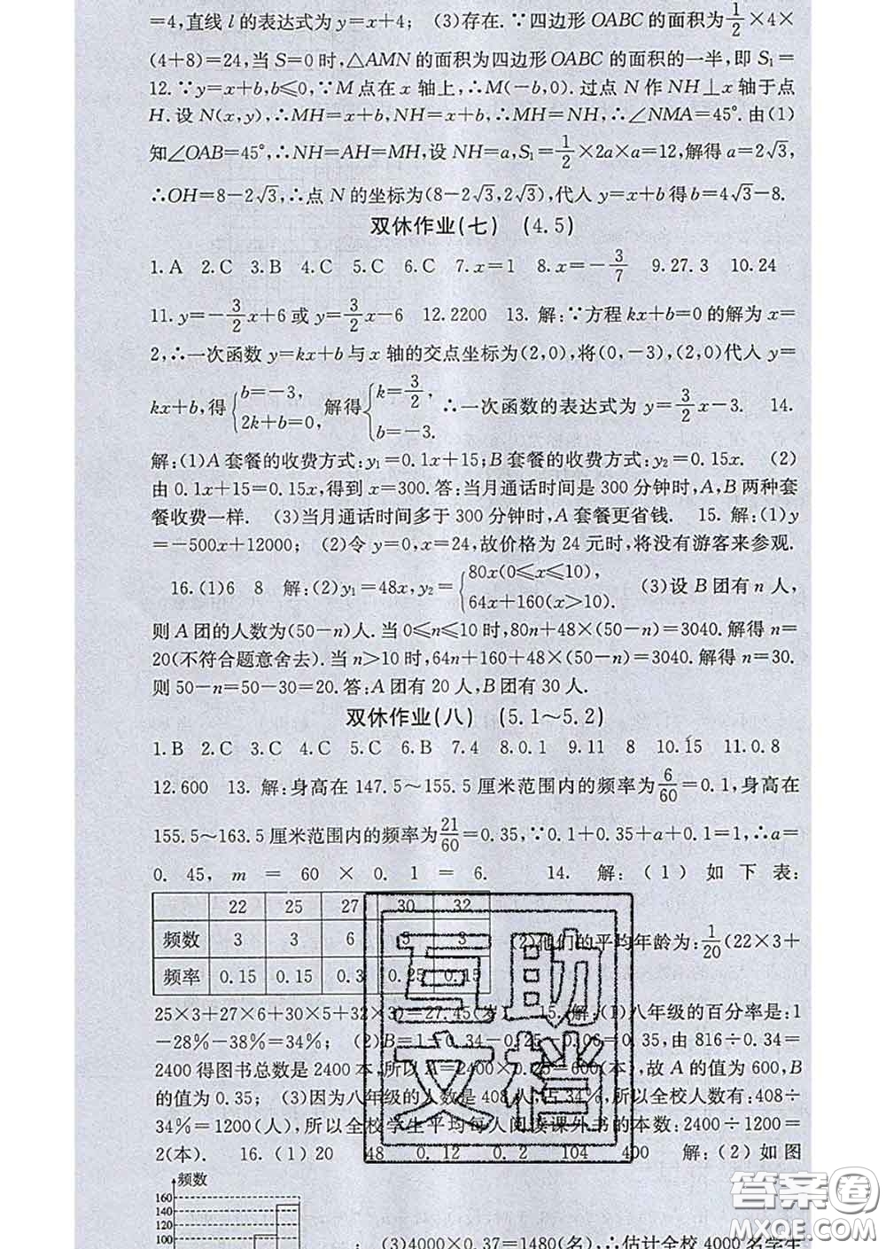 梯田文化2020春課堂點(diǎn)睛八年級(jí)數(shù)學(xué)下冊(cè)湘教版答案