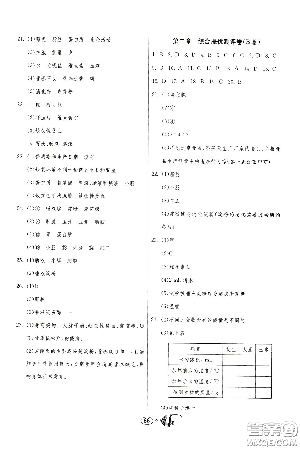 2020年考必勝名牌牛匹卷提優(yōu)名卷生物學(xué)七年級(jí)下冊(cè)RMJY人民教育參考答案