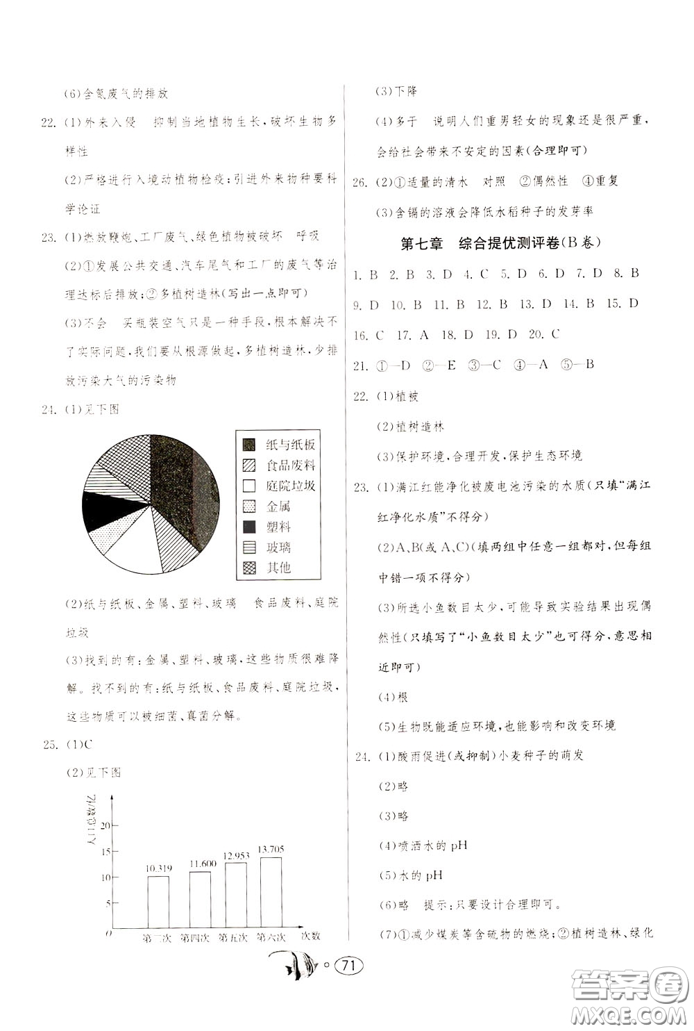 2020年考必勝名牌牛匹卷提優(yōu)名卷生物學(xué)七年級(jí)下冊(cè)RMJY人民教育參考答案